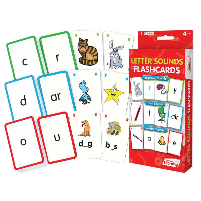 Knowledge Tree Junior Learning Inc Letter Sound Flashcards