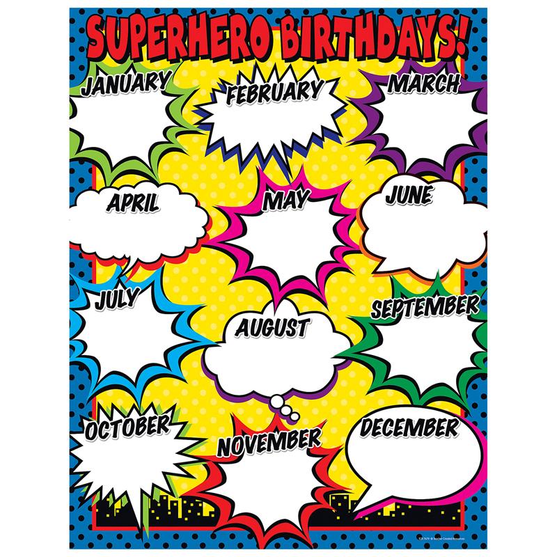 Knowledge Tree Teacher Created Resources Superhero Birthday Chart