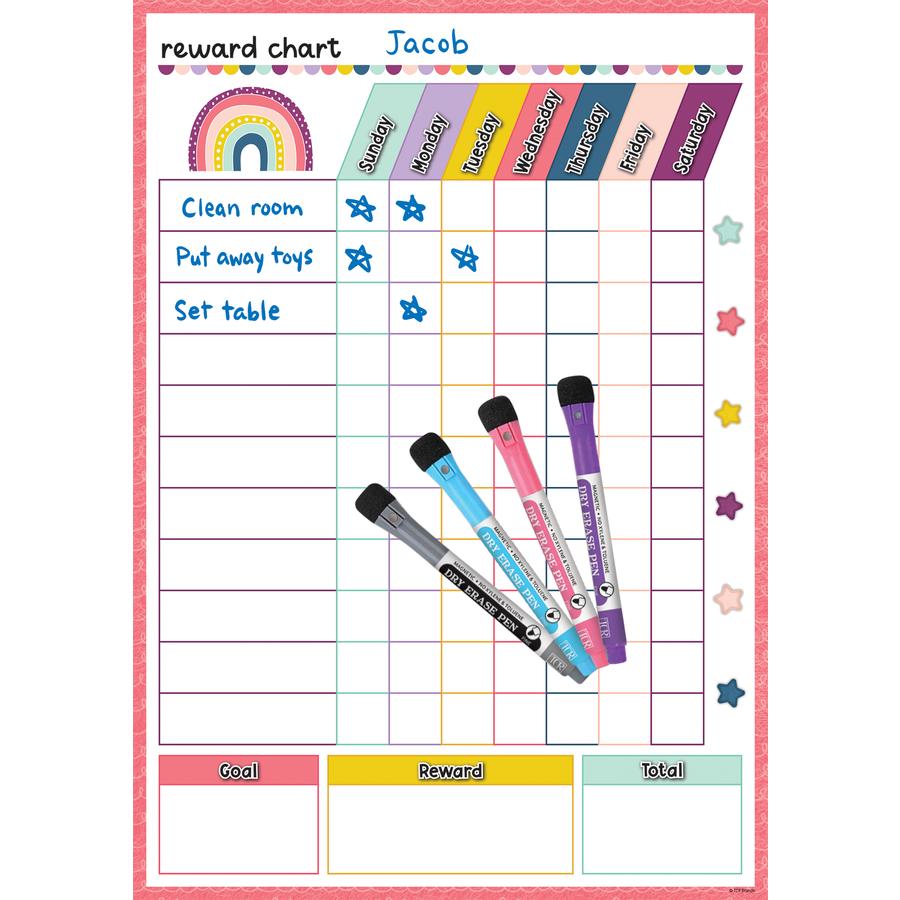 Knowledge Tree  Teacher Created Resources Oh Happy Day Dry-erase Magnetic  Reward Chart,+4 Dry-erase Pens
